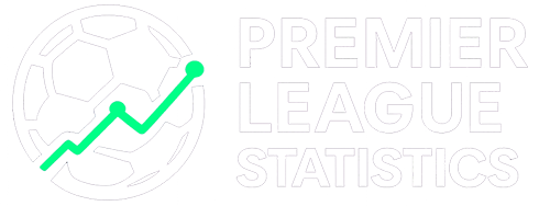 Preloader Logo